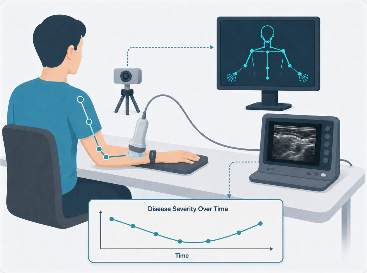 Multimodal Biomarkers in Pediatric Neurologic Disease